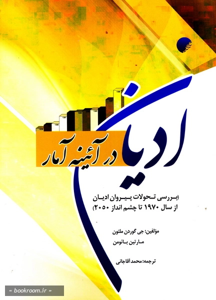 ادیان در آئینه آمار: بررسی تحولات پیروان ادیان از سال 1970 تا چشم انداز 2050