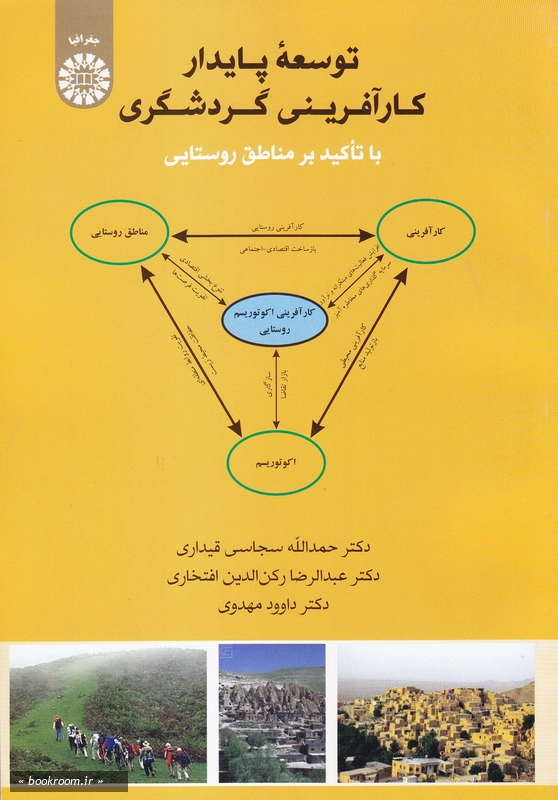 توسعه پایدار کارآفرینی گردشگری با تأکید بر مناطق روستایی