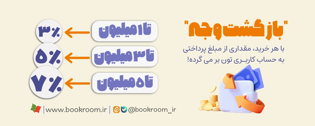 صفحه اصلی - بنر دوتایی - اعتبار باشگاه